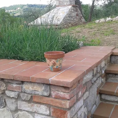 Appartement Il Borgo Di Silvio *
