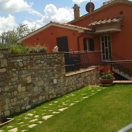 Il Borgo Di Silvio Monteleone dʼOrvieto